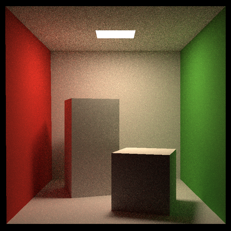 cornellbox